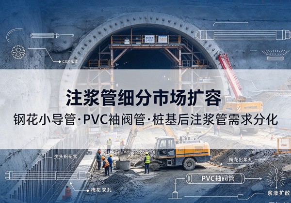 东昌注浆管细分市场扩容，隧道钢花小导管、PVC 袖阀管、桩基后注浆管需求分化